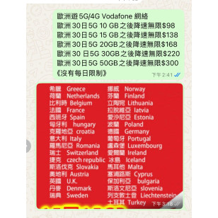 歐洲30 日4G/5G 20GB之後降速無限《沒有每日限制》無限上網卡數據卡Sim卡電話咭data